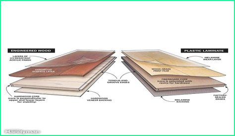 Discover Laminate Flooring: A Durable And Stylish Choice For Your Home